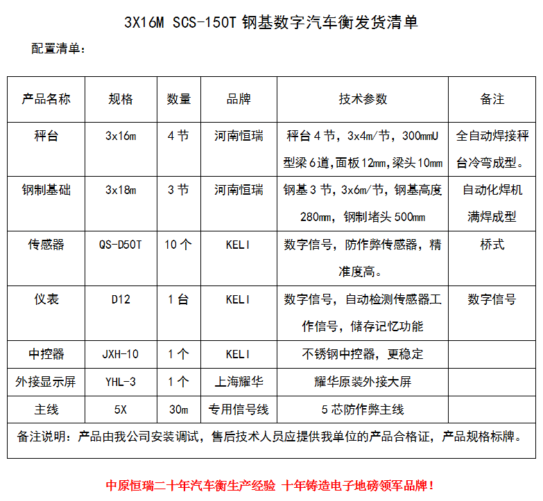 3x16m 150T (鋼基）.png