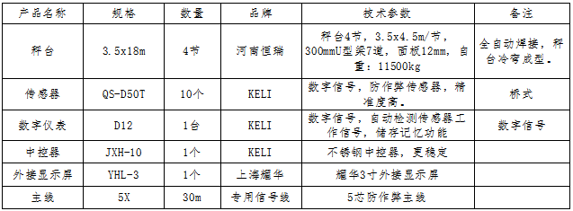 3.5x18m-150T