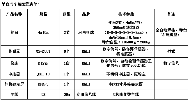 4x10m-200T（單臺）