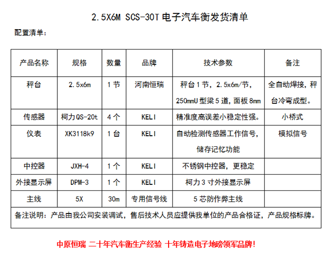 南陽方城縣