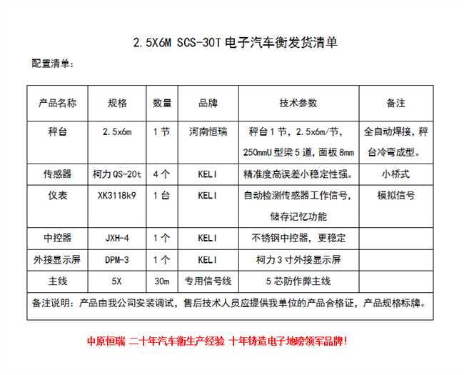 濮陽南樂縣