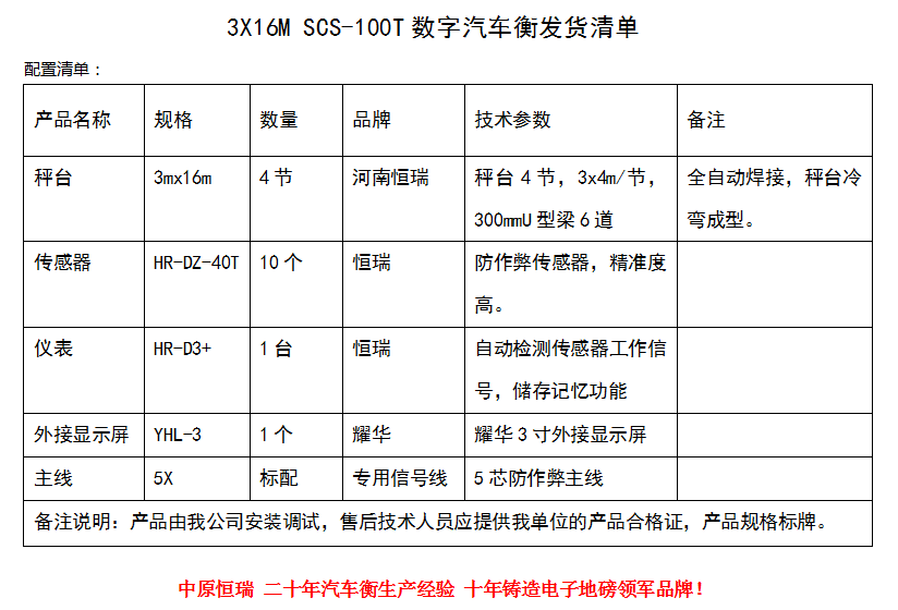 3×16 100t標準